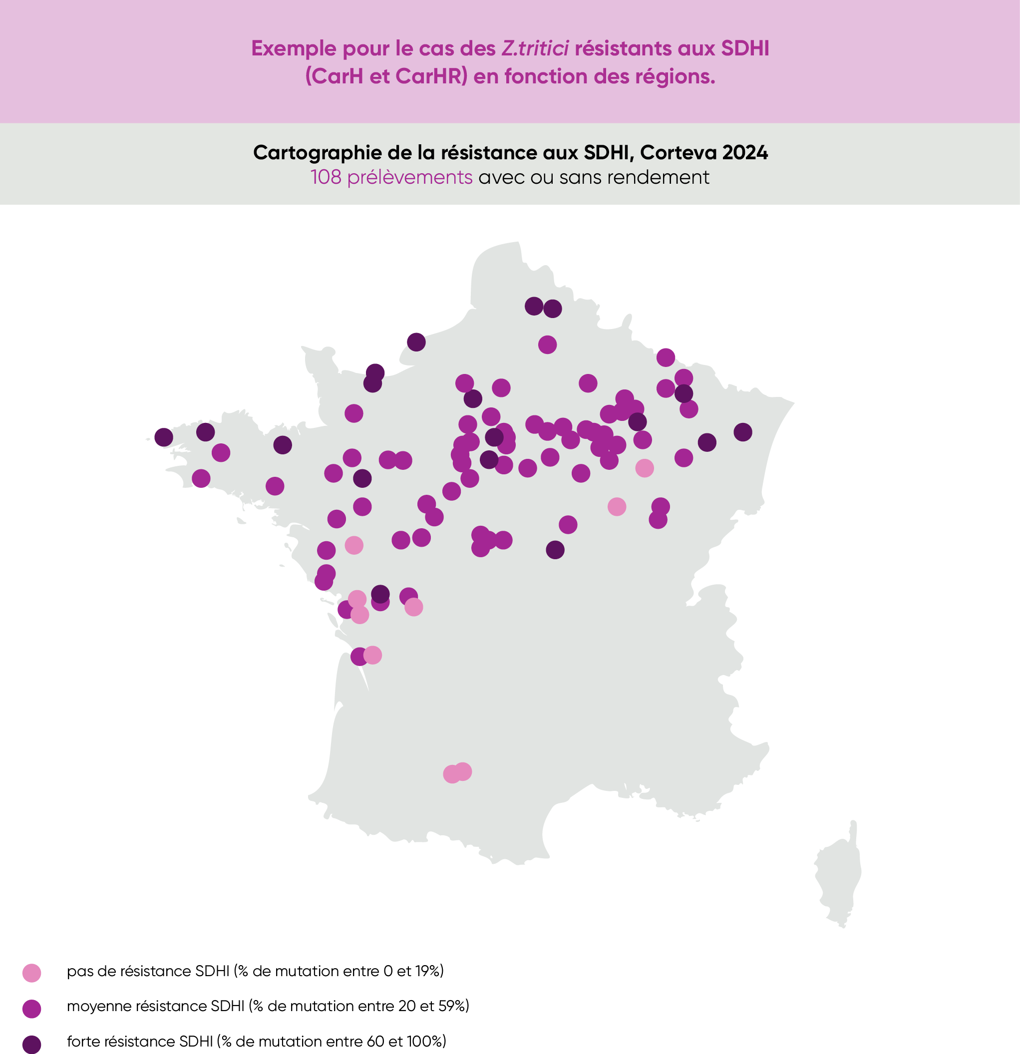 Exemple pour le cas des Z.tritici résistants aux SDHI en fonction des régions